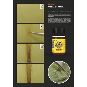 FUEL STAINS