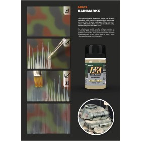 RAINMARKS EFFECTS