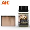 STREAKING GRIME FOR AFRIKA KORPS VEHICLES
