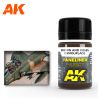 Paneliner for brown and green camouflage 35ml
