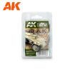 AFRIKA KORPS WEATHERING SET