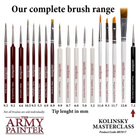 Wargamer Masterclass Brush