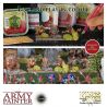 Warpaints Kings of War Dwarfs paint set