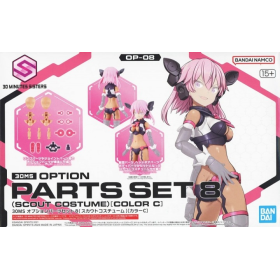 30MS - Option Parts Set 8 (Scout Costume Color C) - Model Kit