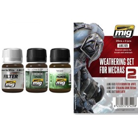 GUNDAM ACC - Weathering Set for Mechas