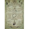 HARRY POTTER - Poster 61x91 - Hogwarts School List