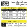 Aimants Néodymes 8x2mm - 50 units (N52)