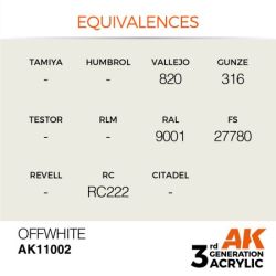 Offwhite 17ml 2