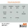 BlueGrey 17ml