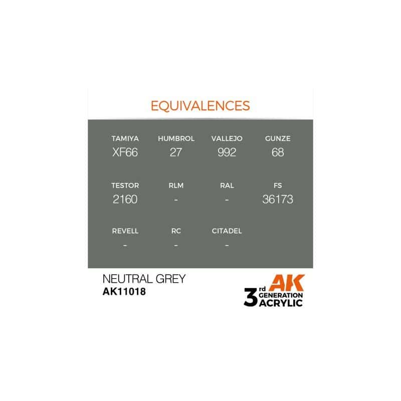 Neutral Grey 17ml