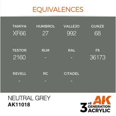 Neutral Grey 17ml