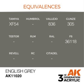 InglÃ©s Grey 17ml