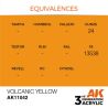Volcanic Yellow 17ml
