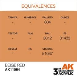 Beige Red 17ml 2