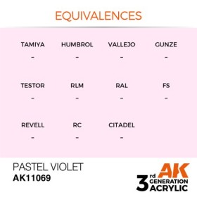 Pastel Violet 17ml