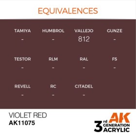 Violet Red 17ml