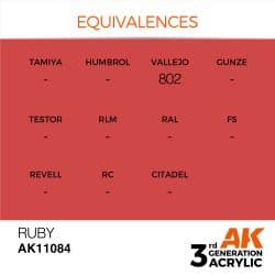 Ruby 17ml 2