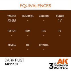 Dark Rust 17ml 2