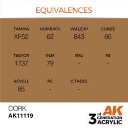 Cork 17ml 2