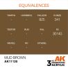 Mud Brown 17ml