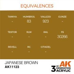 Japanese Brown 17ml 2