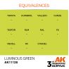 Luminous Green 17ml