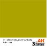 Interior Yellow Green 17ml