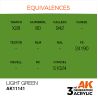 Light Green 17ml