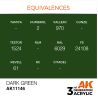 Dark Green 17ml