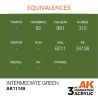 Intermediate Green 17ml