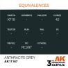 Anthracite Grey 17ml