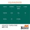 Aquatic Turquoise 17ml