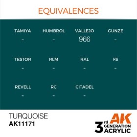 Turquoise 17ml