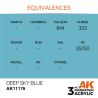 Deep Sky Blue 17ml