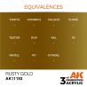 Rusty Gold 17ml