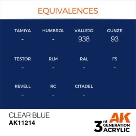 Clear Blue 17ml