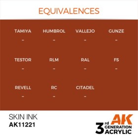 Skin INK 17ml