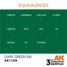 Dark Green INK 17ml