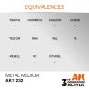 Metal Medium 17ml