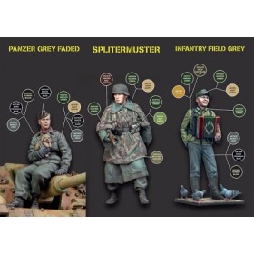 WWII GERMAN UNIFORMS - SIGNATURE SET BY CALVIN TAN