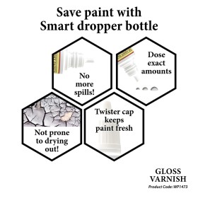 Gloss Varnish