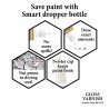 Gloss Varnish