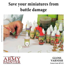 Gloss Varnish